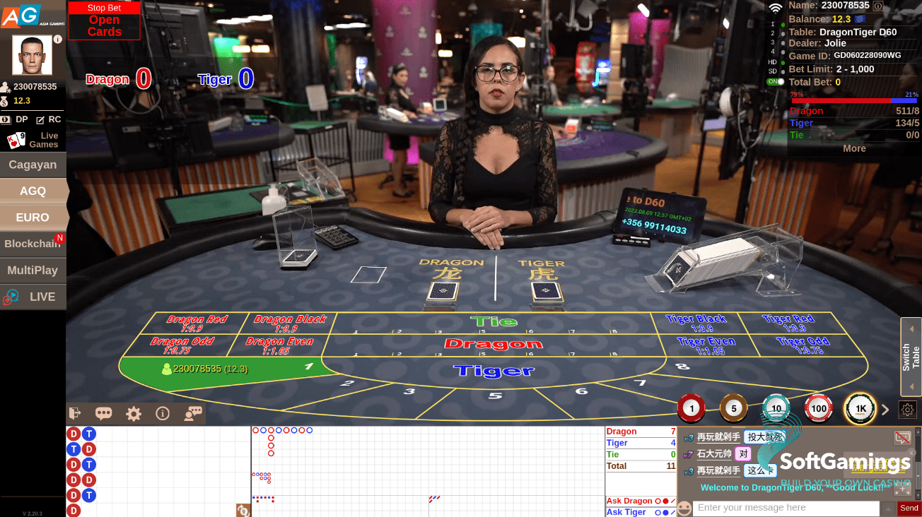 EMA Dragon Tiger D60