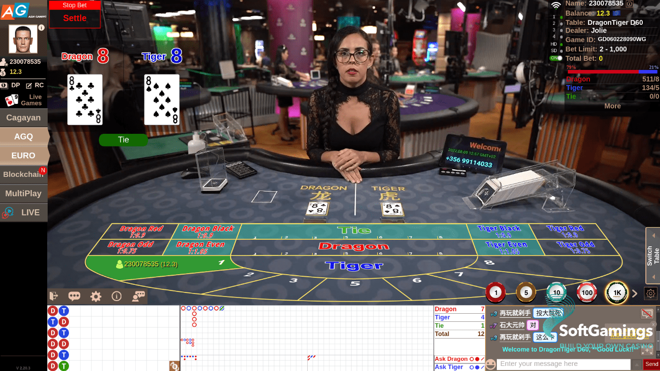 EMA Dragon Tiger D60