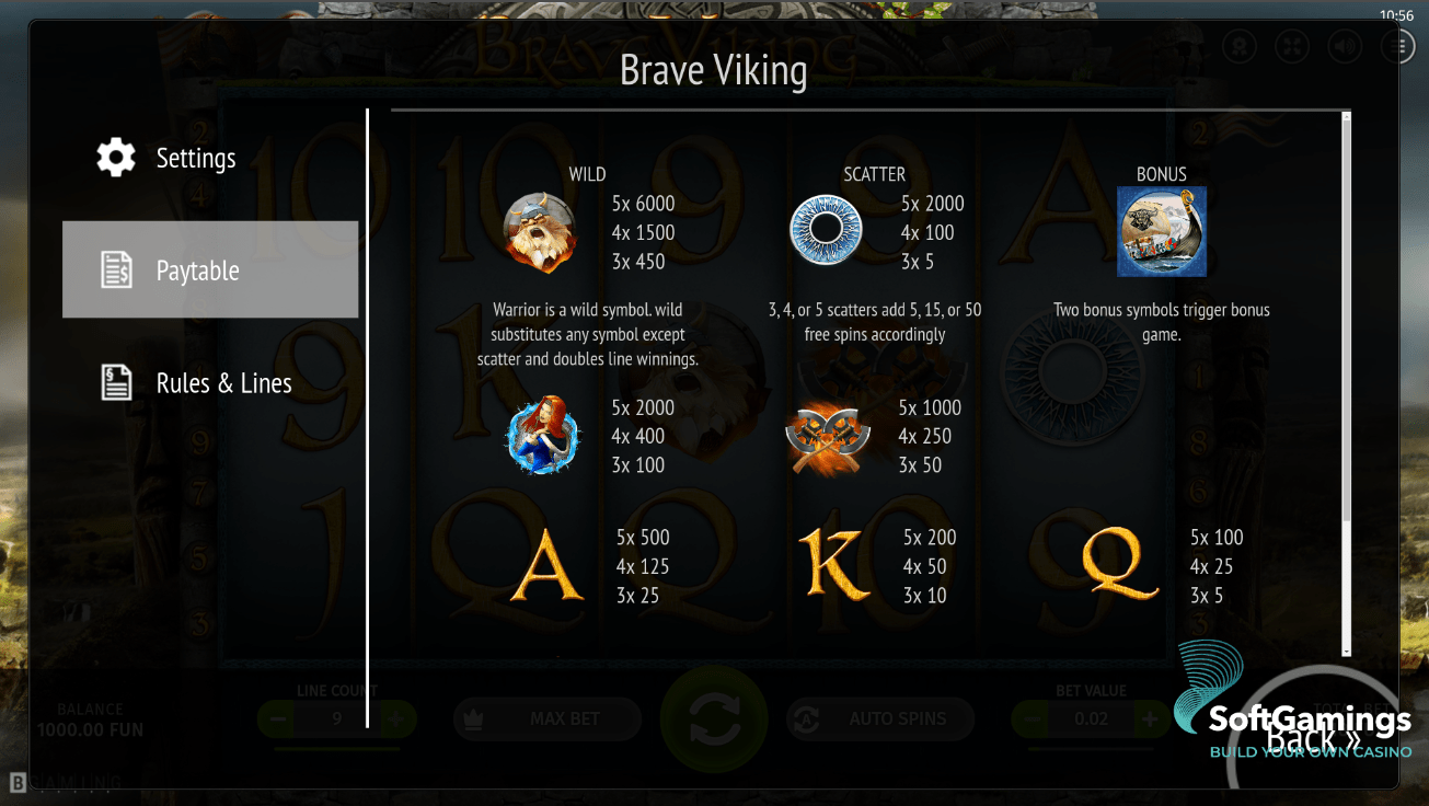 Brave Viking