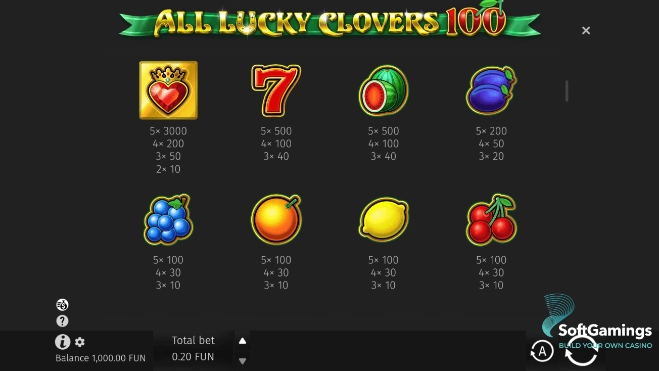 All Lucky Clover 100