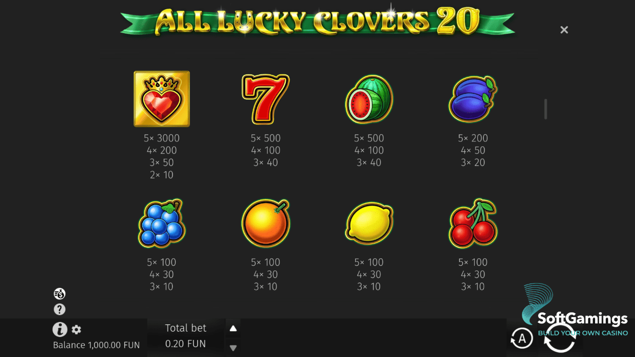 All Lucky Clover 20