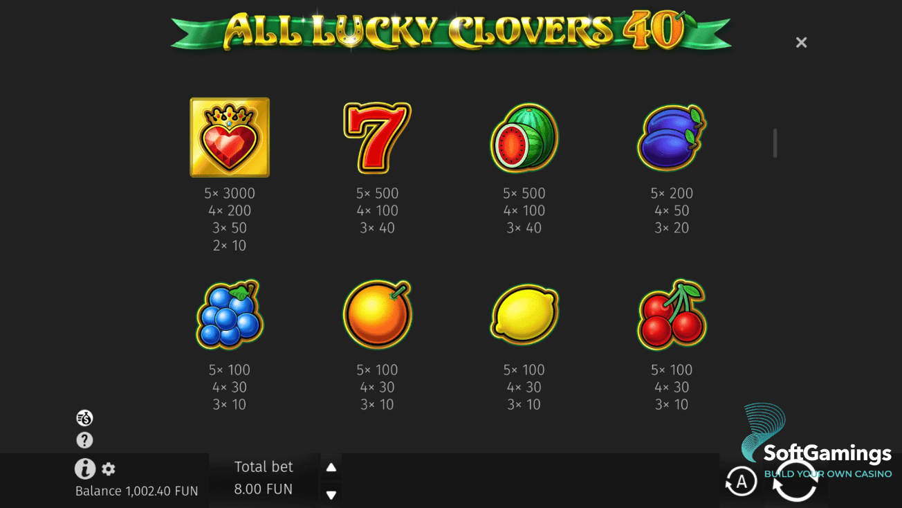 All Lucky Clover 40
