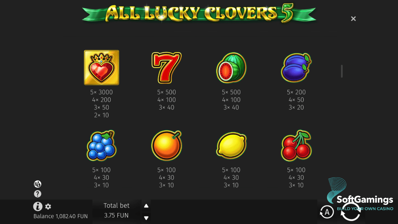 All Lucky Clover 5