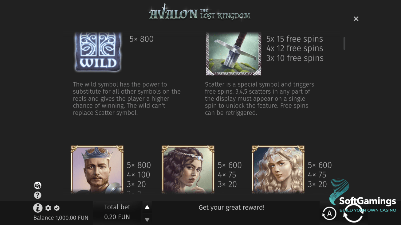 Avalon: The Lost Kingdom