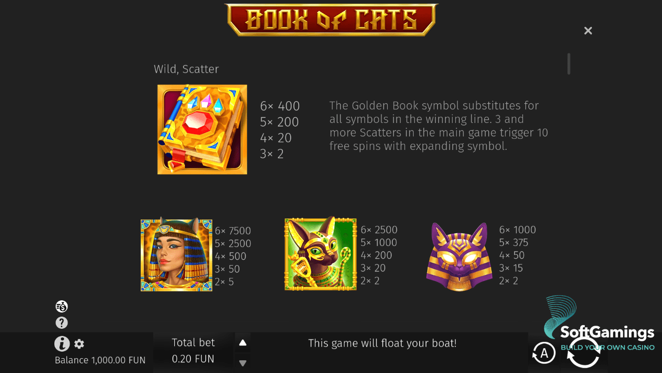 Book of Cats