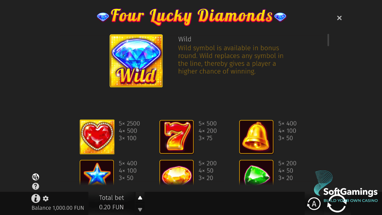 Four Lucky Diamonds
