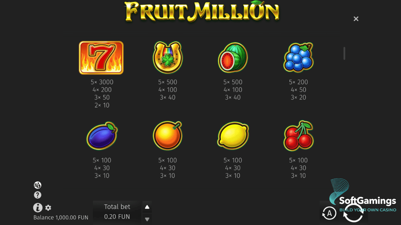 Fruit Million X-mas Edition