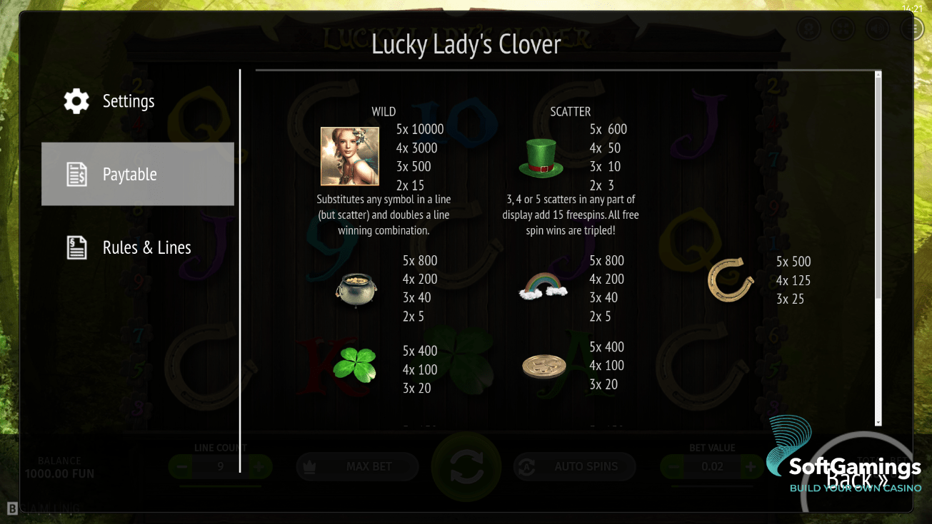 Lucky Lady’s Clover