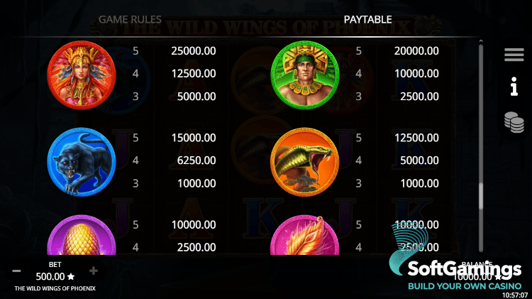 The Wild Wings of Phoenix