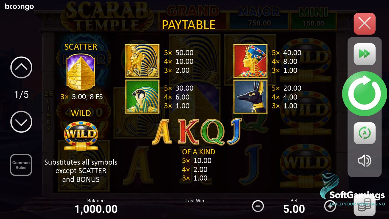 Scarab Temple: Hold and Win