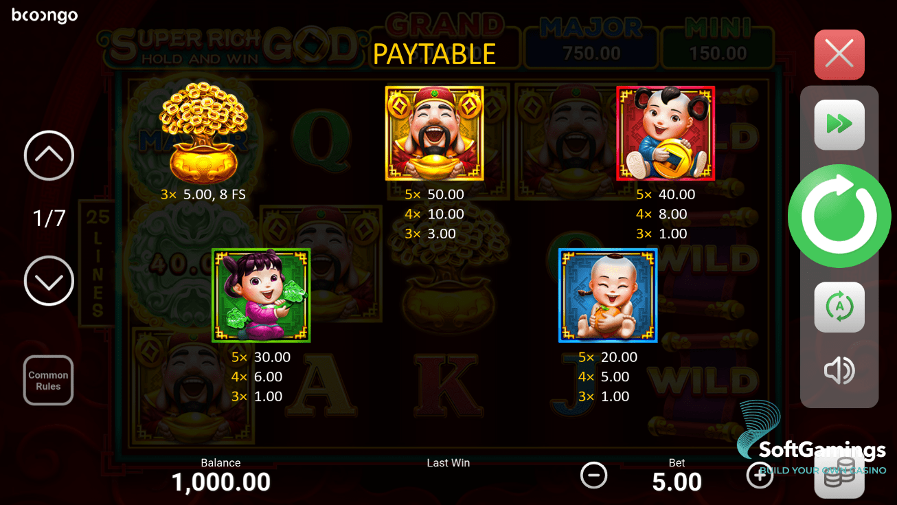 Super Rich God: Hold and Win