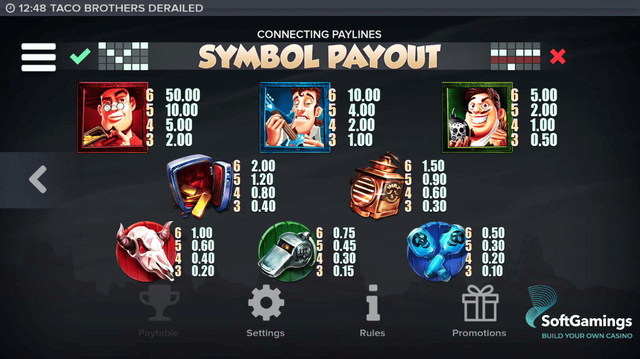 Taco Brothers Derailed