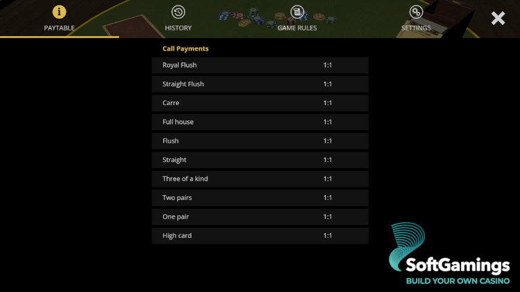 Texas Hold’em Poker 3D