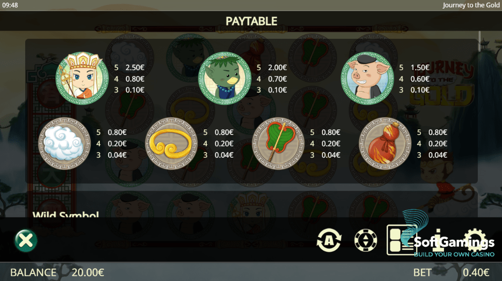 Journey to the Gold