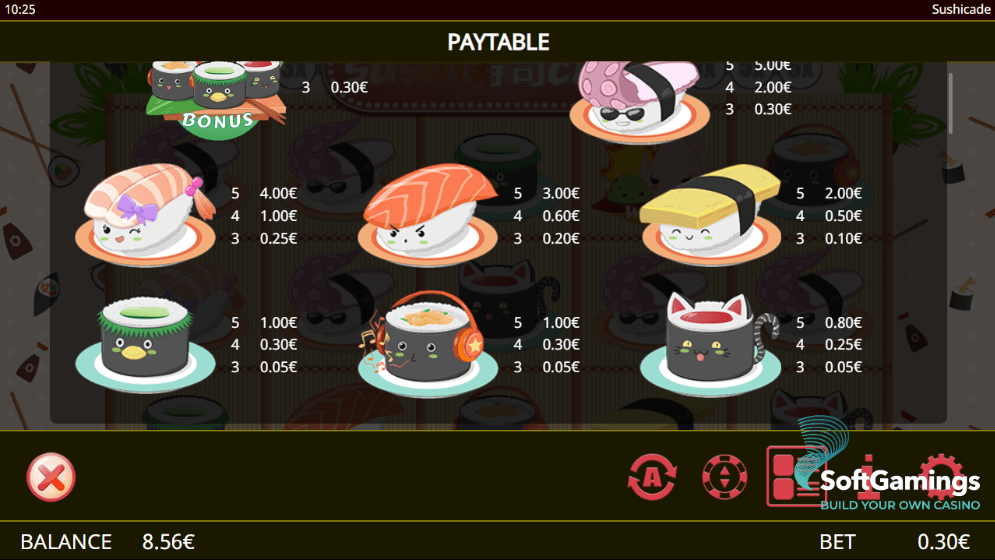 Sushicade