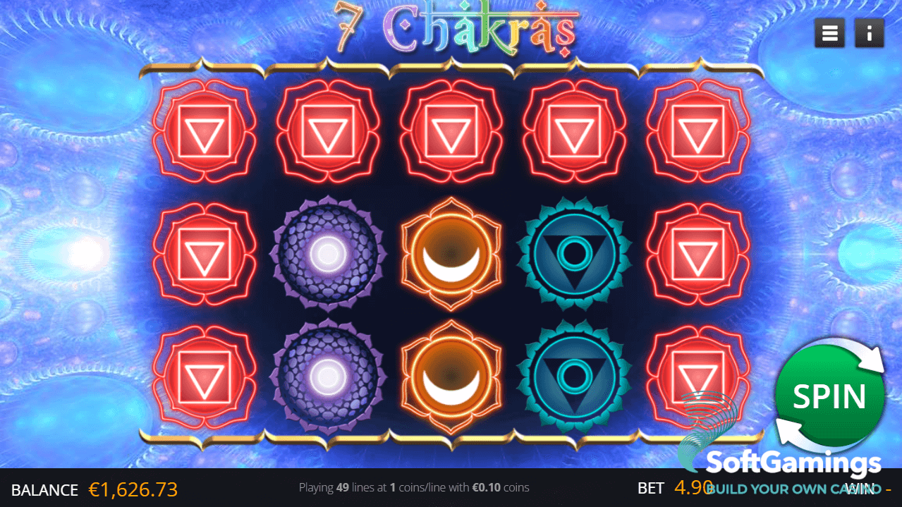 7 Chakras