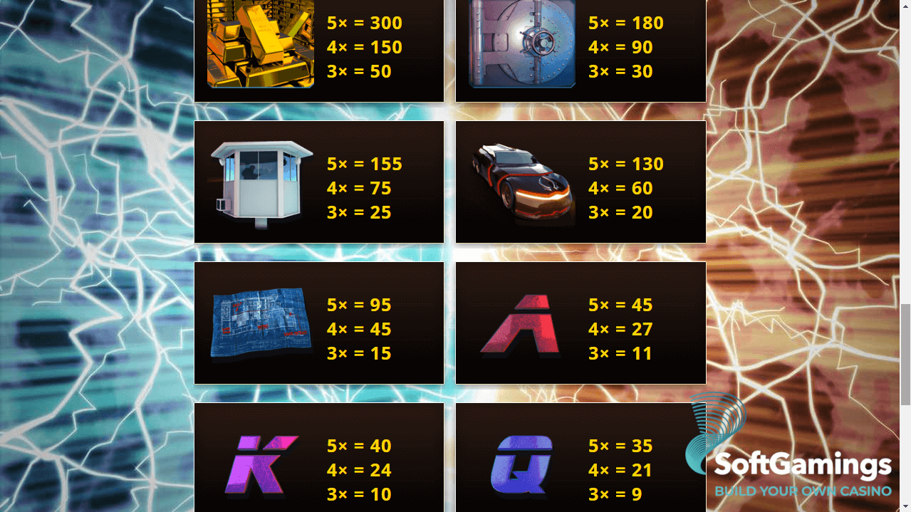 Alpha Squad Double Cross