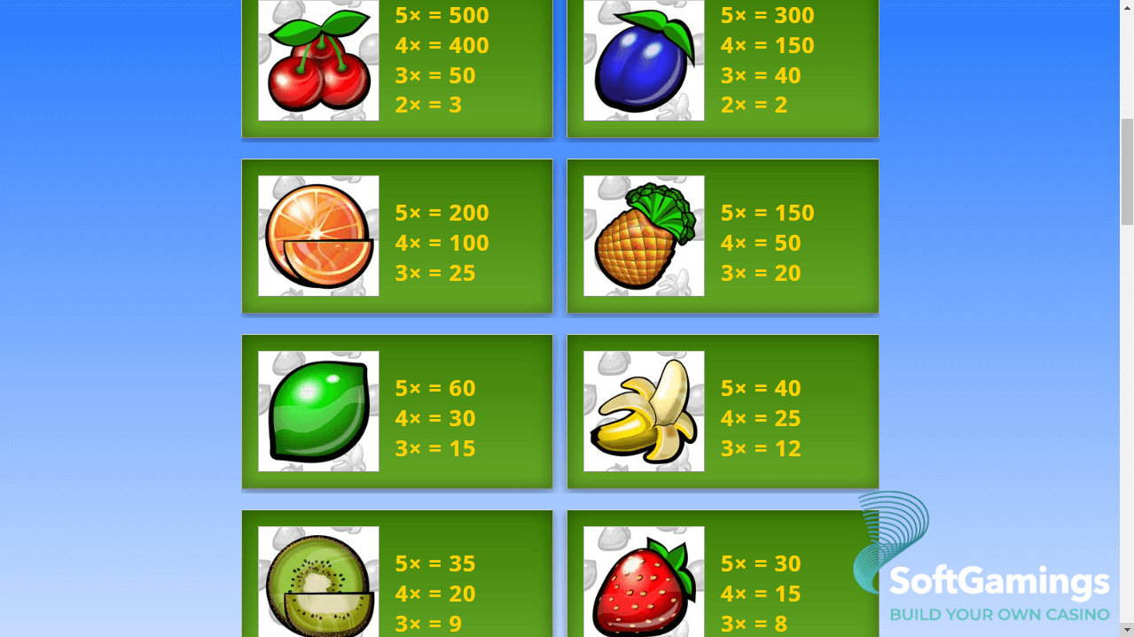 Horn of Plenty Spin16