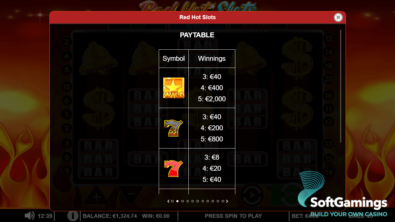 Red Hot Slots