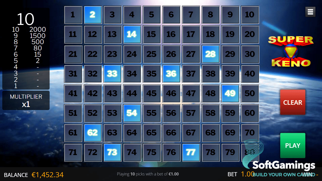 Super Keno