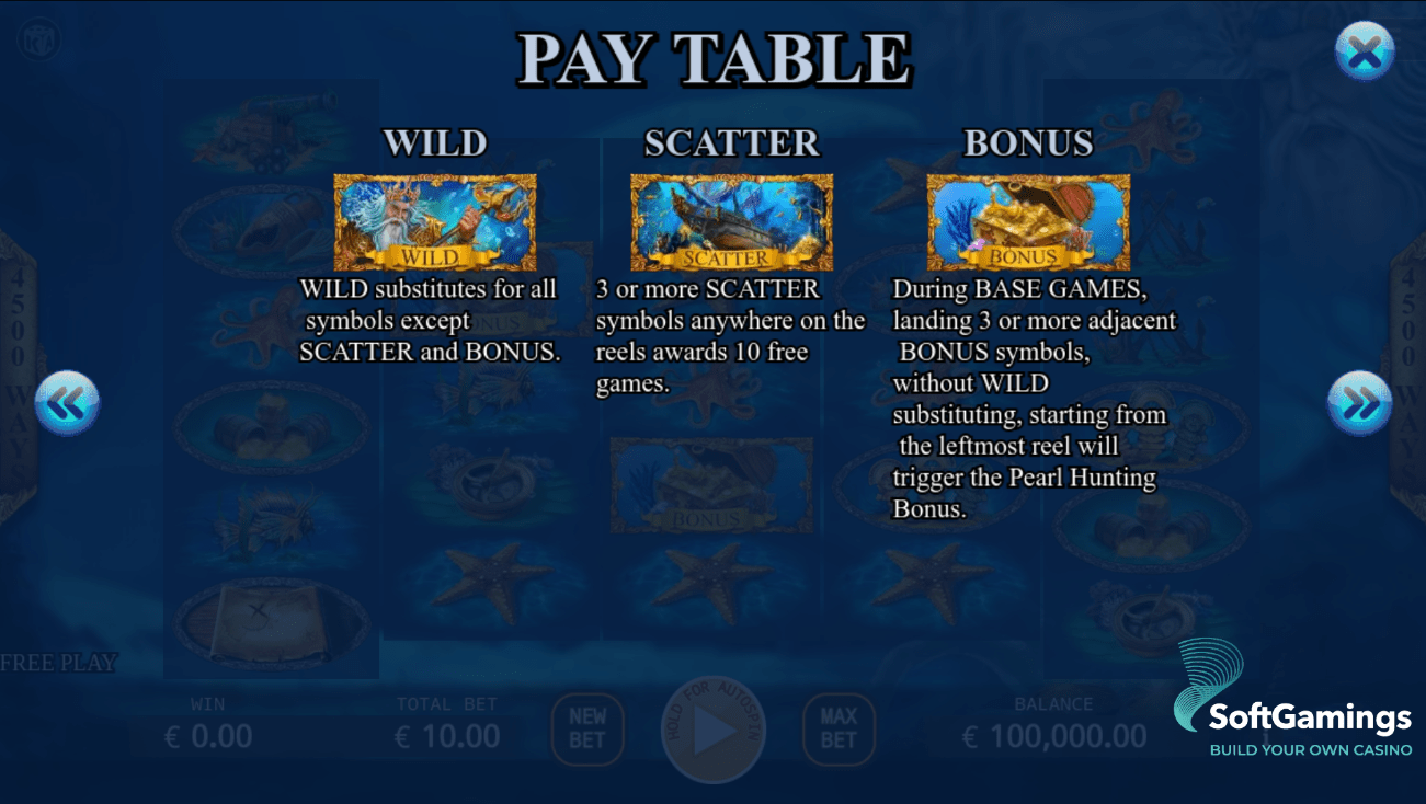 Poseidon’s Treasure