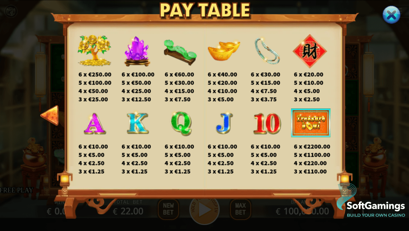 Treasure Bowl Megaways