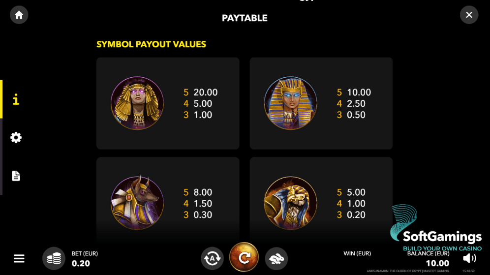 Anksunamun: the queen of Egypt