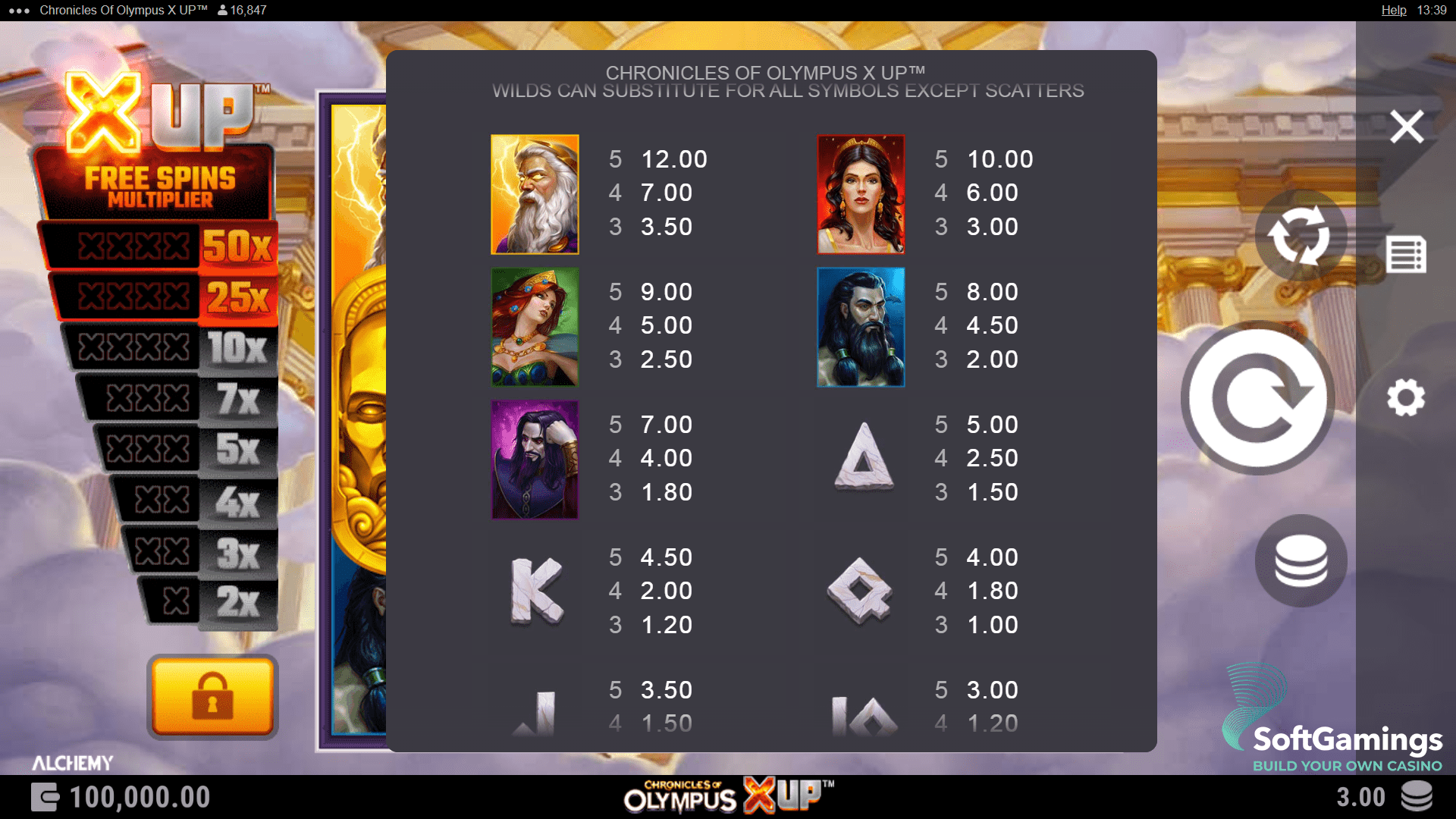 Chronicles of Olympus X UP