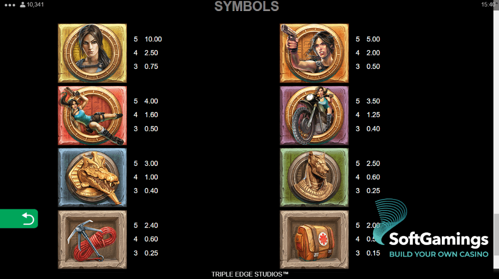 Lara Croft: Temples and Tombs