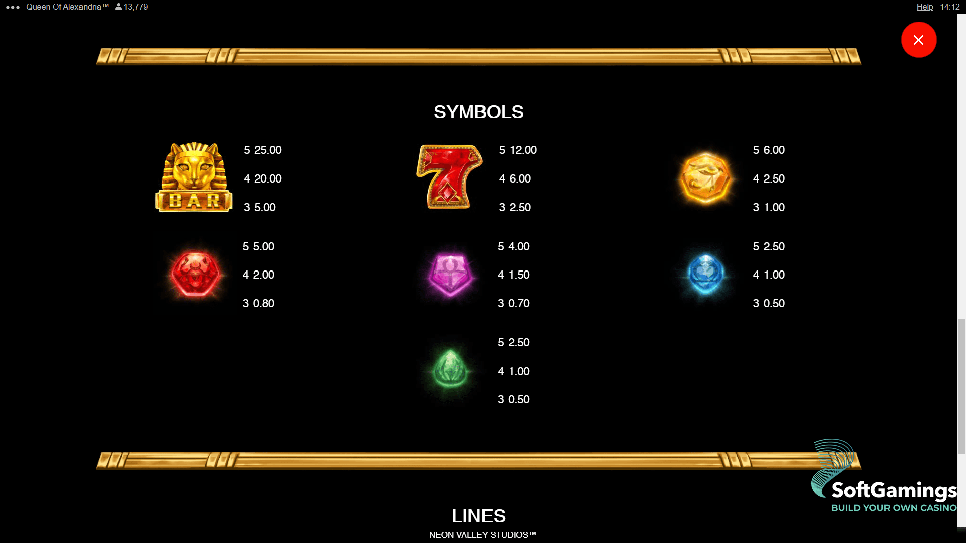 Queen of Alexandria WOWPOT!