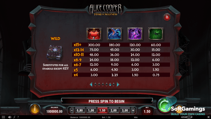 Alice Cooper and the Tome of Madness