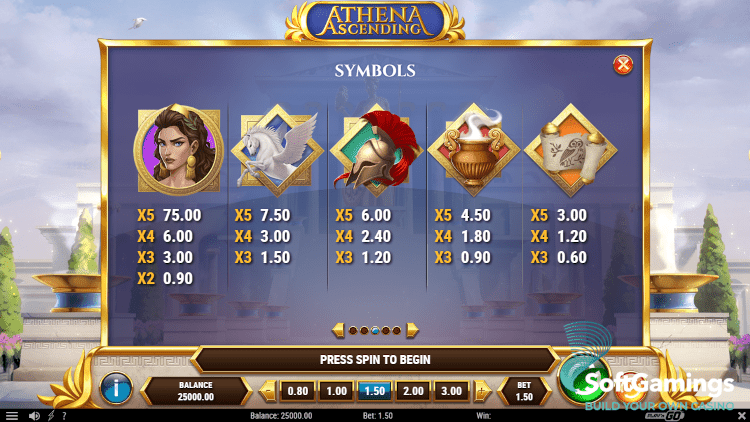 Athena Ascending