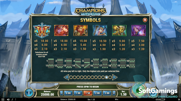 Champions of Mithrune