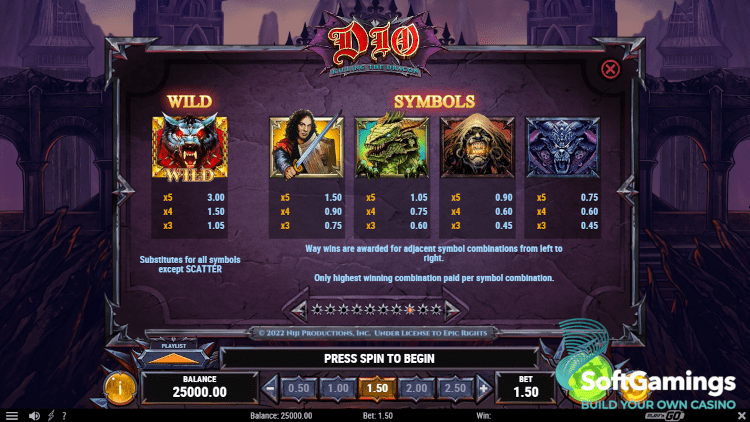 DIO – Killing the Dragon