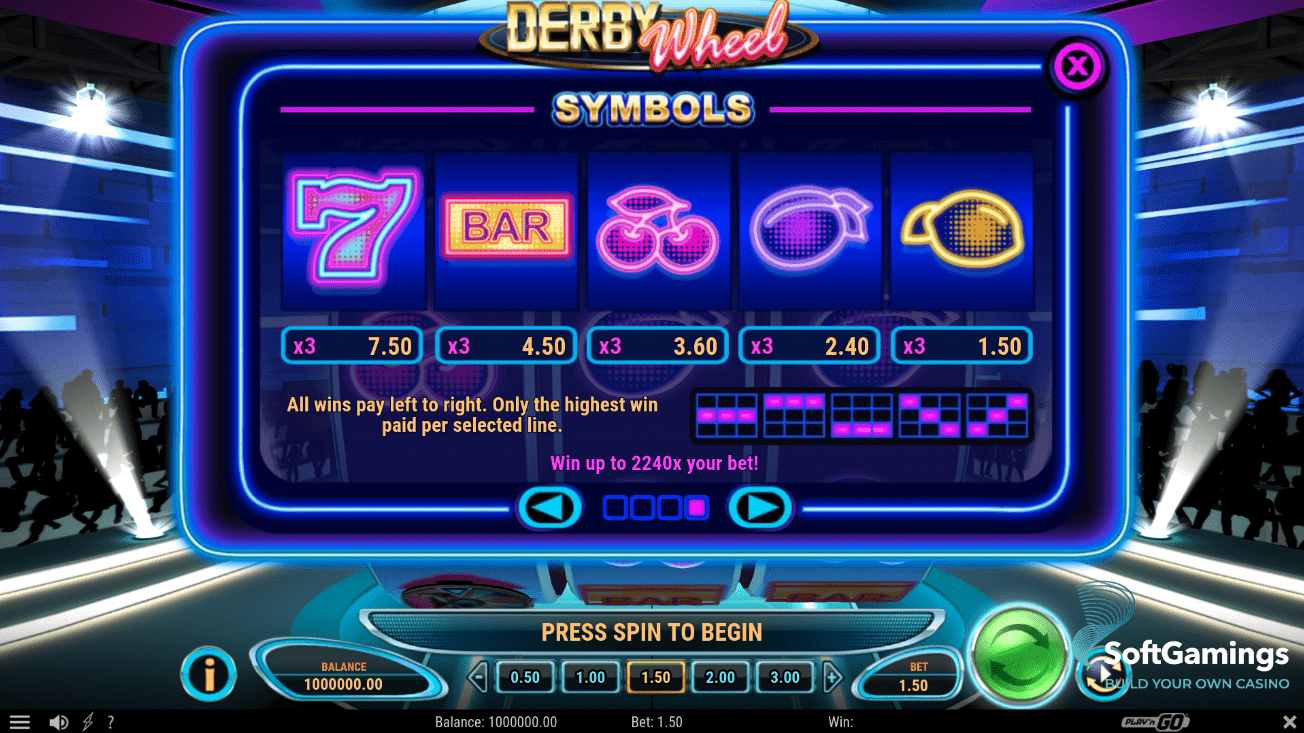 Derby Wheel