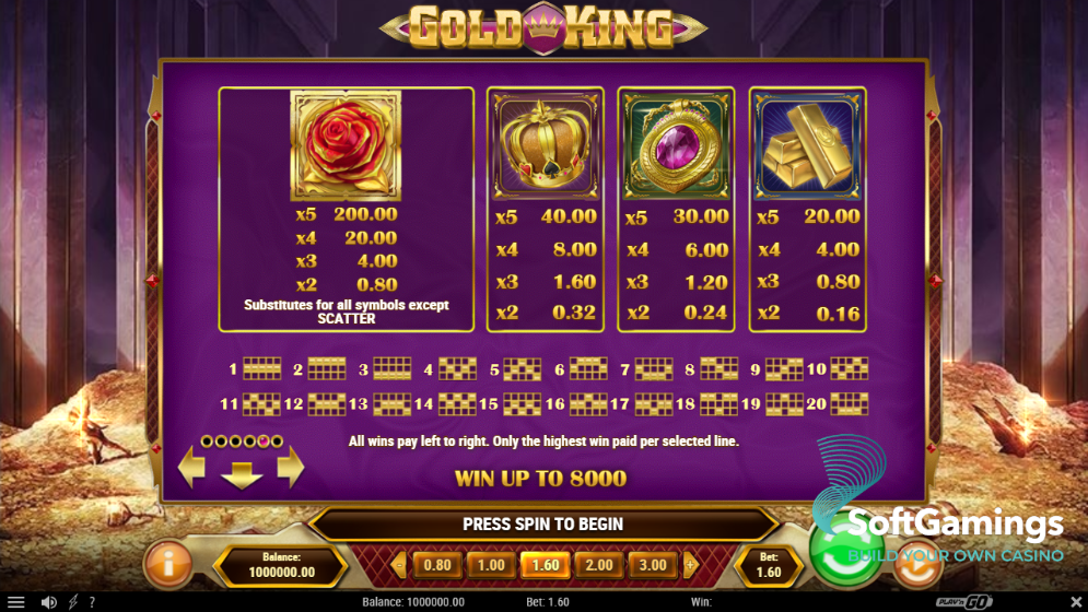 Gold King