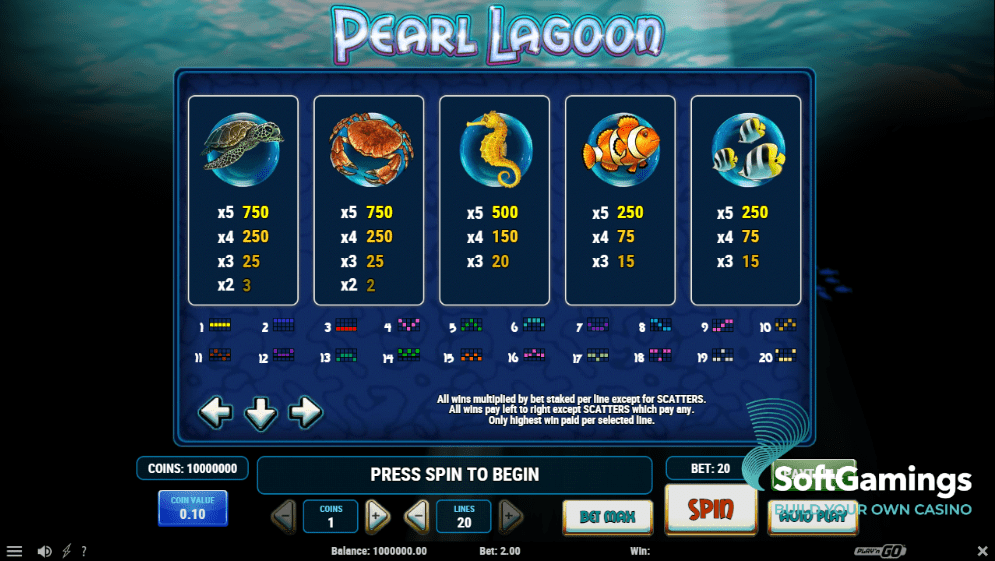 Pearl Lagoon