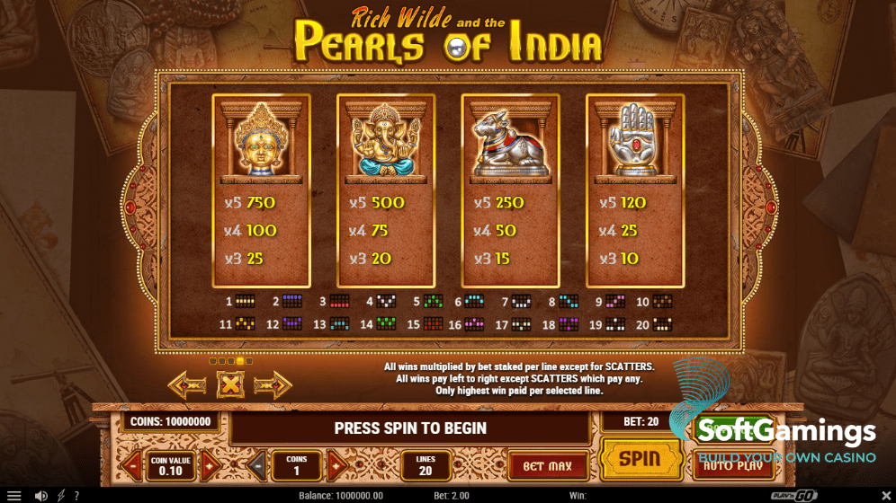 Pearls of India