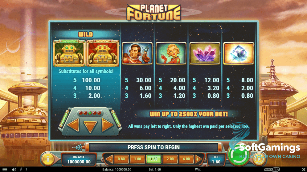 Planet Fortune