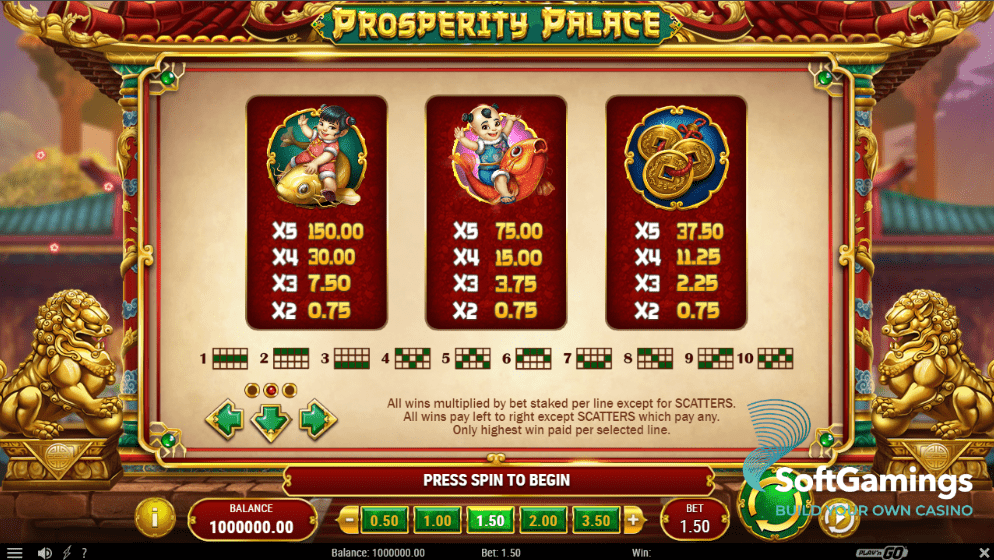 Prosperity Palace