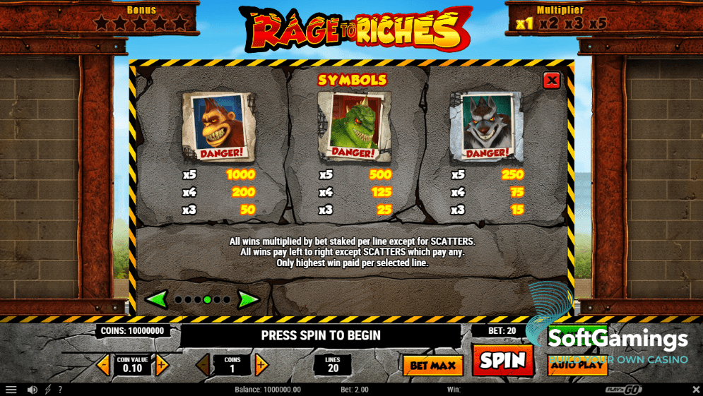 Rage to Riches
