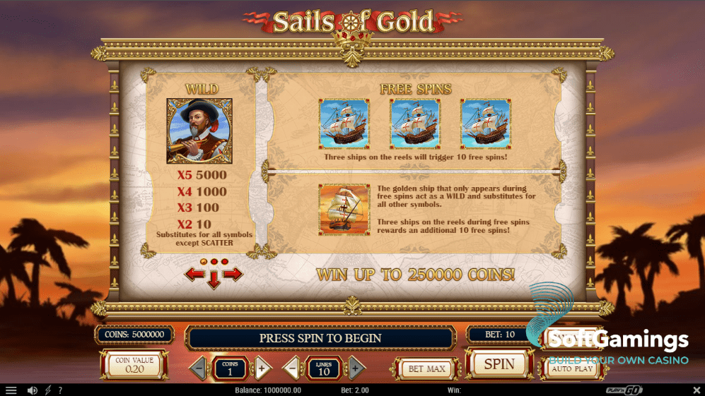 Sails of Gold