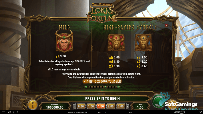 Tales of Asgard: Loki’s Fortune
