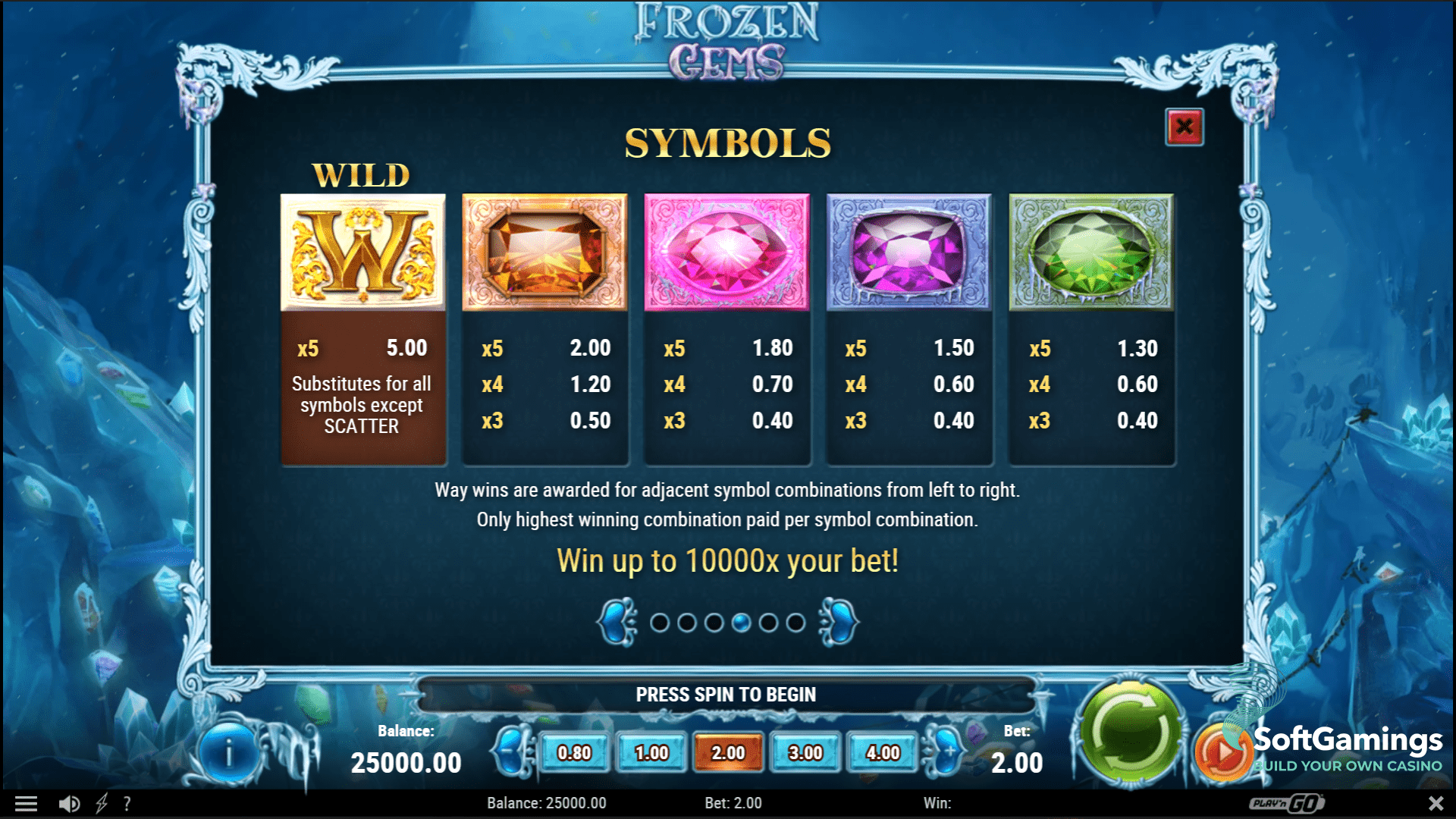 Frozen Gems