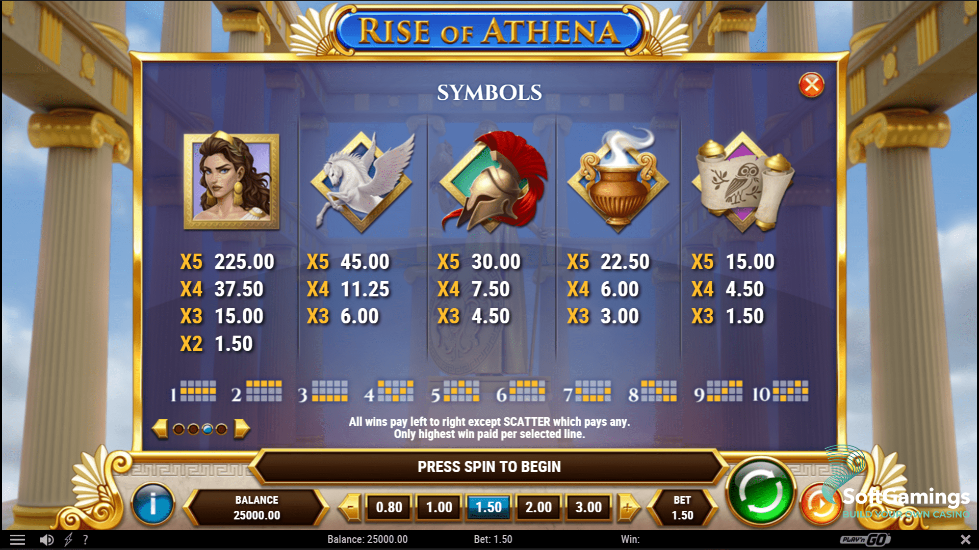 Rise of Athena