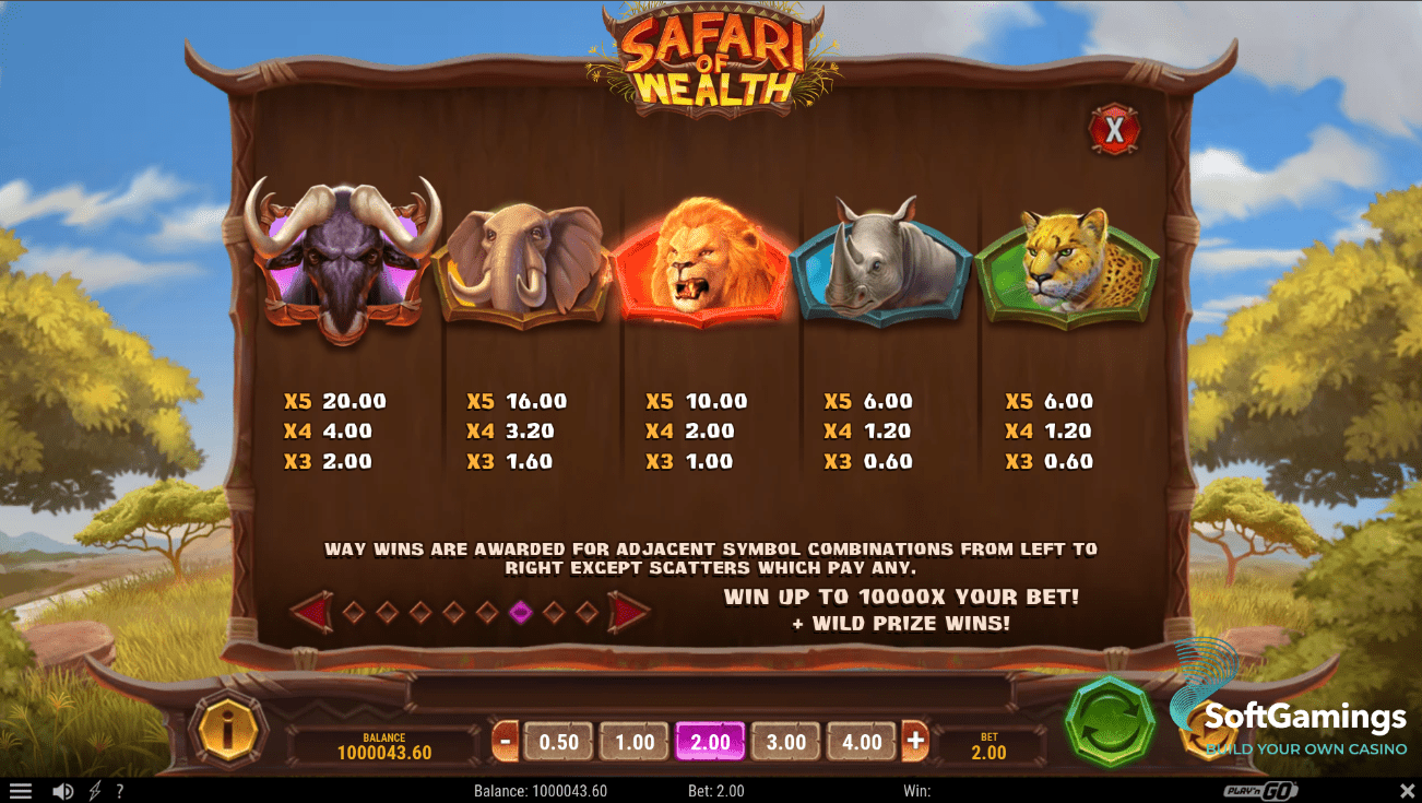 Safari of Wealth