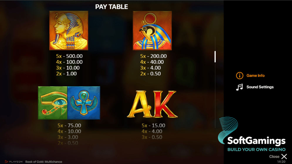 Book of Gold: Multichance