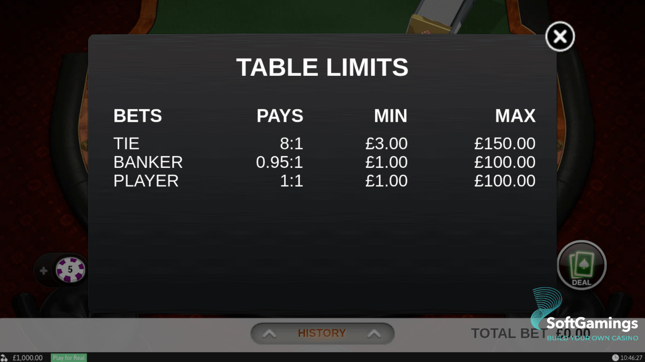 Baccarat Without Sidebets