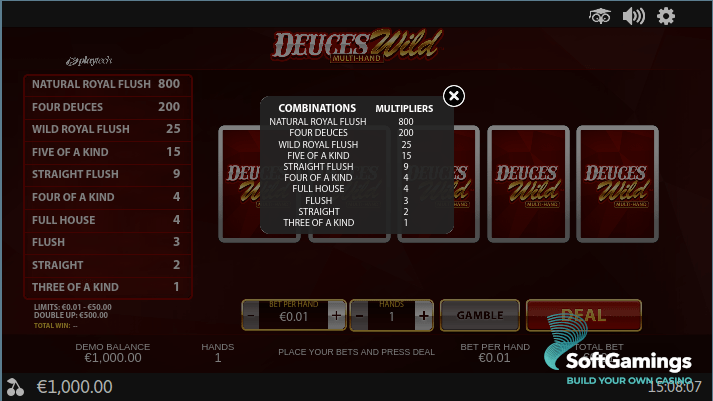 Deuces Wild (Multi-Hand)