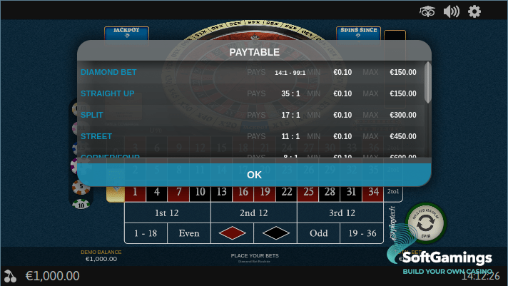 Diamond Bet Roulette